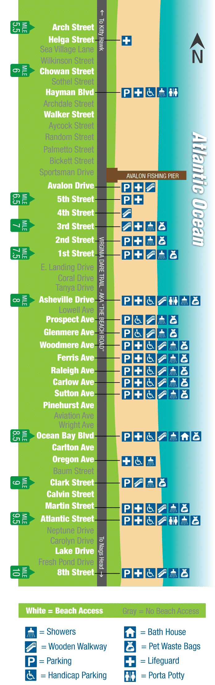 Kill Devil Hills Beach Access Map