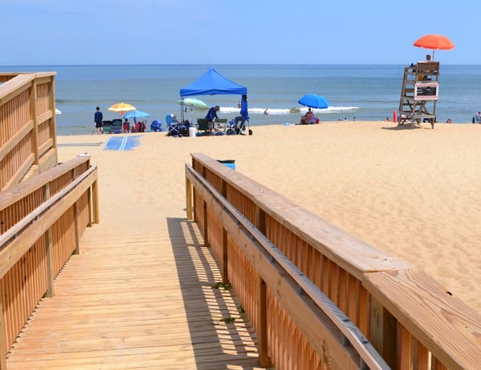 Ocean Bay Boulevard Beach Access - Kill Devil Hills Beach Access