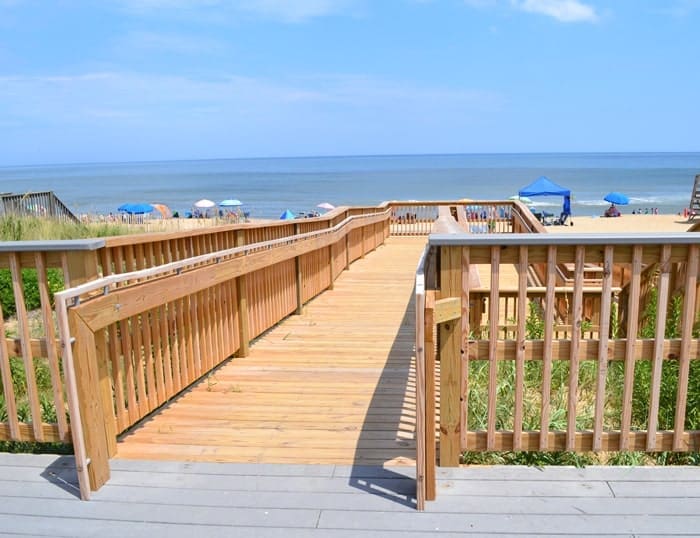 Ocean Bay Boulevard Beach Access - Kill Devil Hills Beach Access