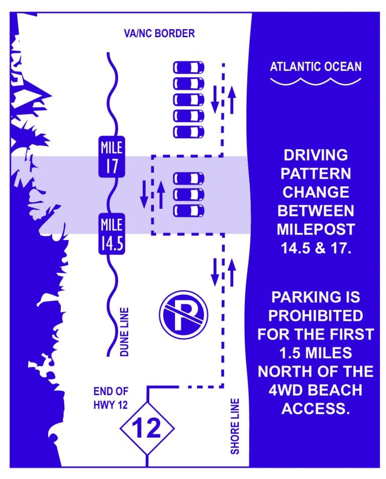 beach-parking-diagram-768x954